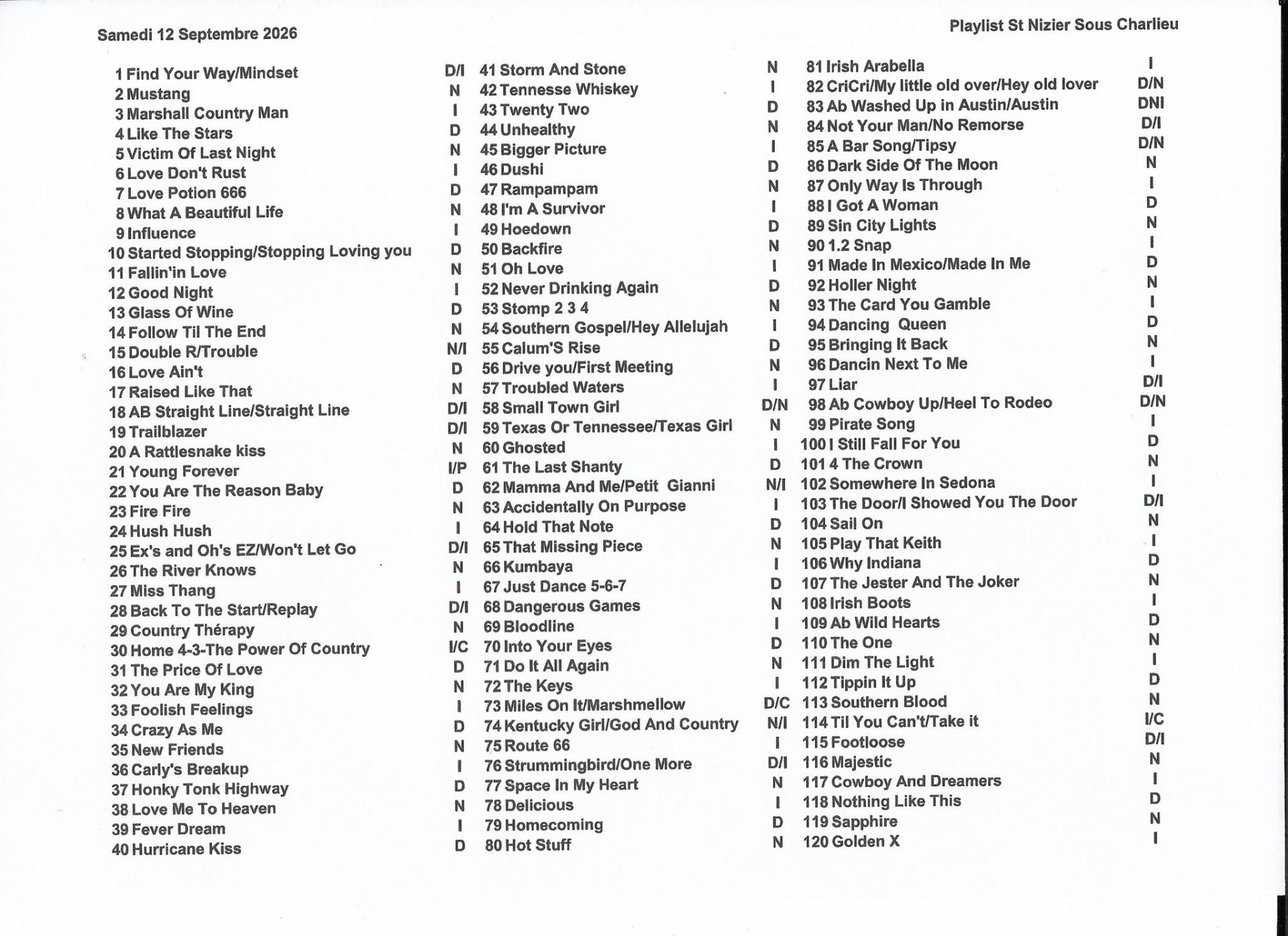 Playlist interclub